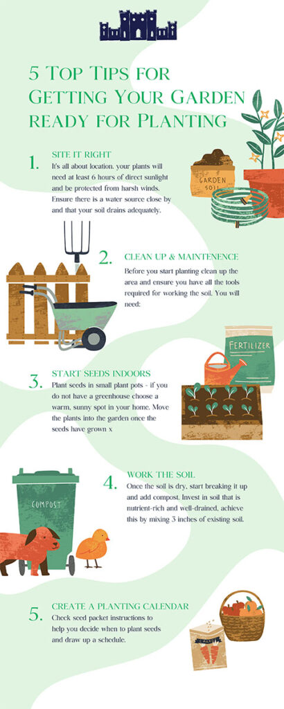 Top Tips for Getting your Garden Ready for Planting in Spring | Castle Hill
